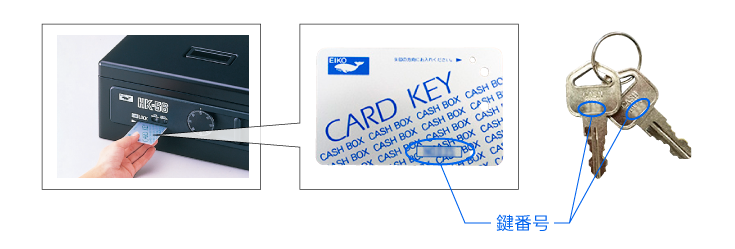 鍵番号の記載位置